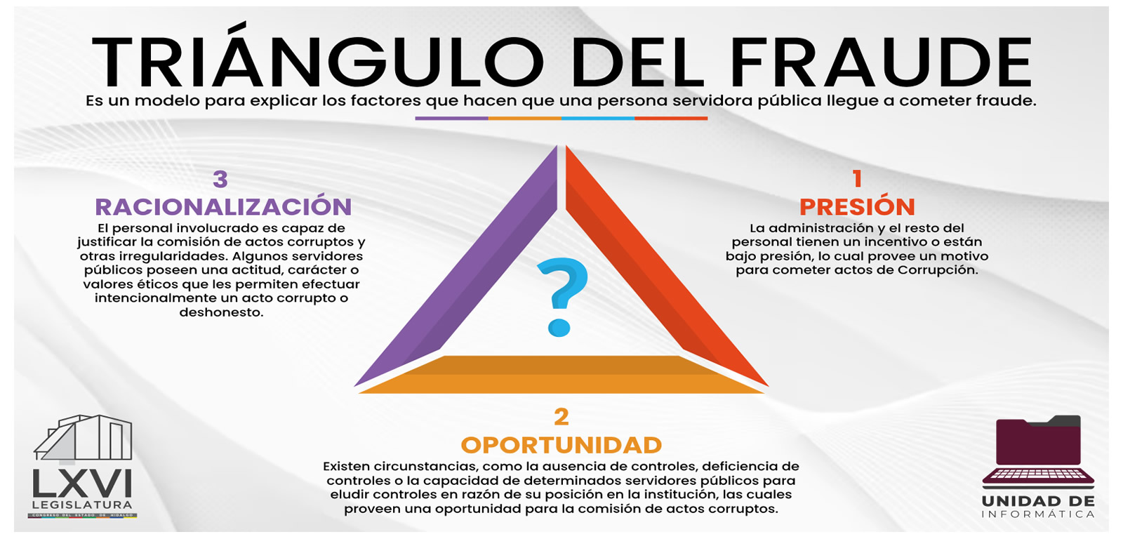 Banner_Desafios_Perspectiva_Hacienda_Publca_Municipal